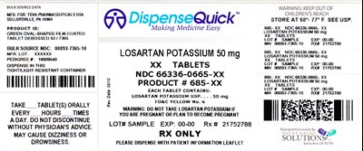 Ndc 66336-0665-xx (Ndc 66336 0665 Xx      Teva)